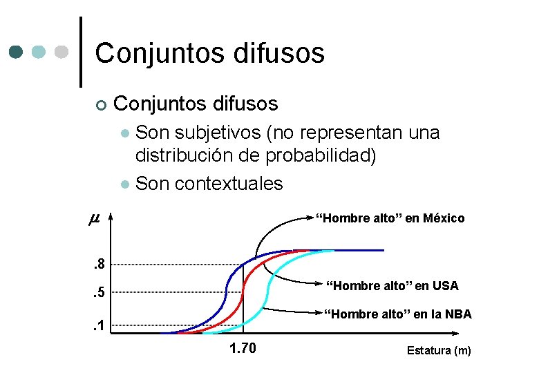 Conjuntos difusos ¢ Conjuntos difusos Son subjetivos (no representan una distribución de probabilidad) l