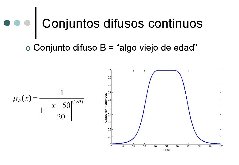 Conjuntos difusos continuos ¢ Conjunto difuso B = “algo viejo de edad” 