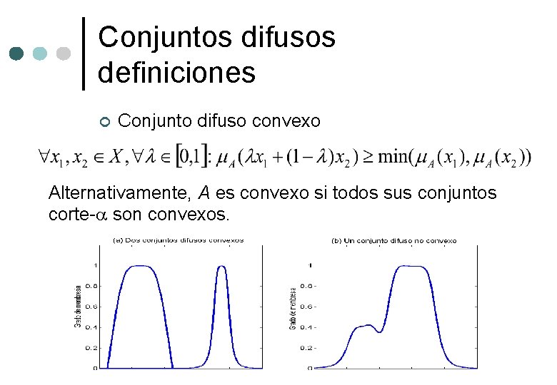 Conjuntos difusos definiciones ¢ Conjunto difuso convexo Alternativamente, A es convexo si todos sus