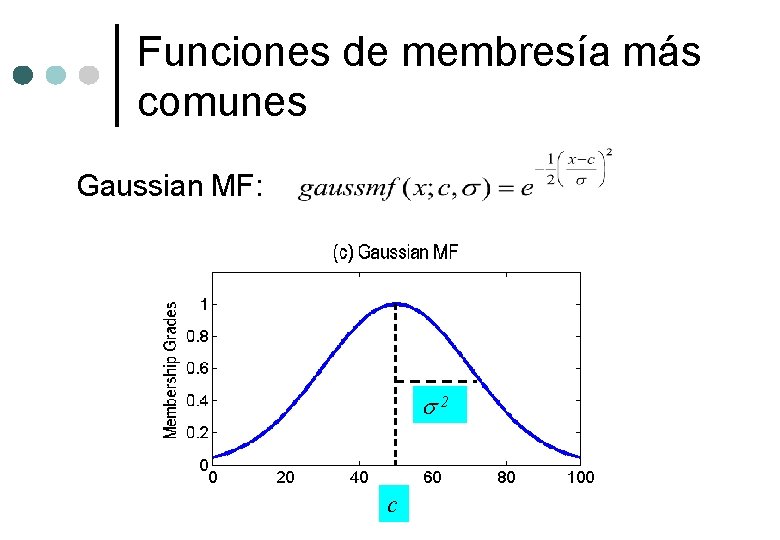 Funciones de membresía más comunes Gaussian MF: 2 c 