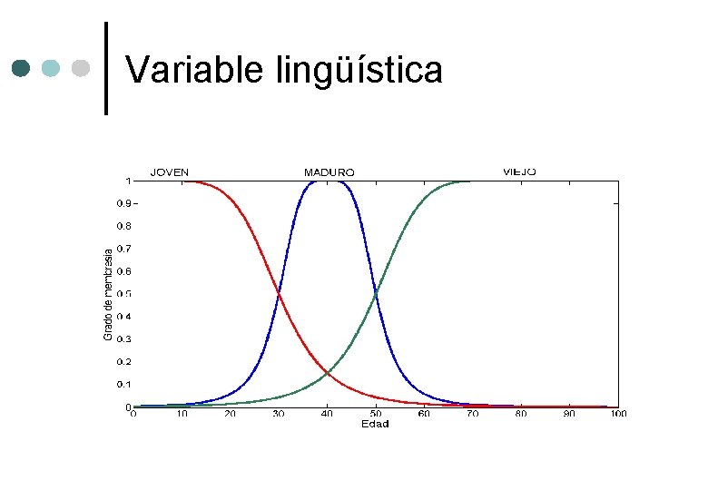 Variable lingüística 