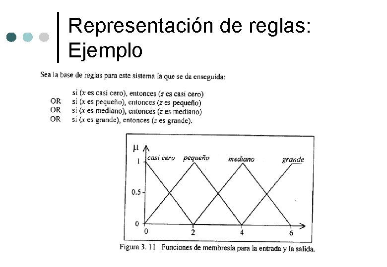 Representación de reglas: Ejemplo 