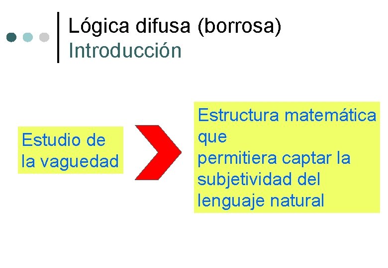 Lógica difusa (borrosa) Introducción Estudio de la vaguedad Estructura matemática que permitiera captar la