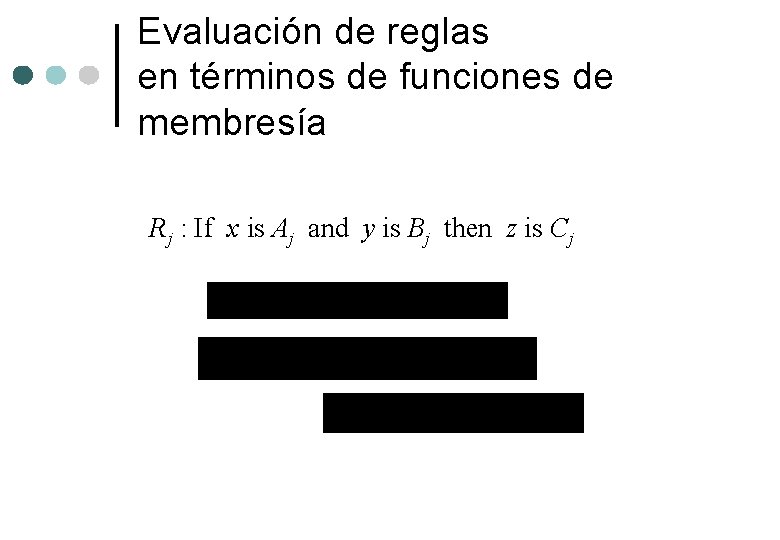 Evaluación de reglas en términos de funciones de membresía Rj : If x is