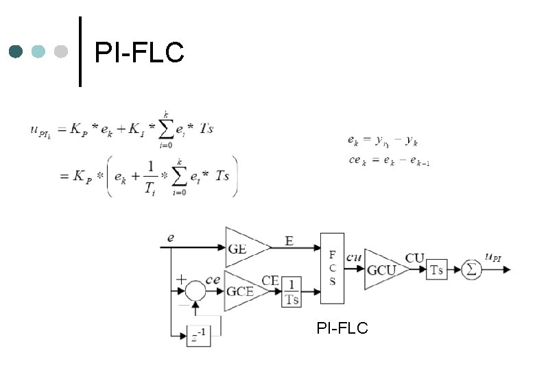 PI-FLC 