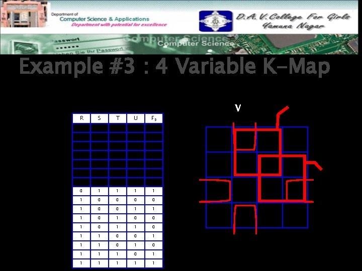 Example #3 : 4 Variable K-Map After labeling and transferring the truth-table data into