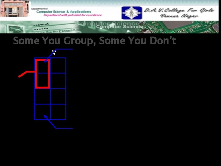 Some You Group, Some You Don’t V X 0 1 0 0 0 X Some You Group, Some You Don’t V X 0 1 0 0 0 X