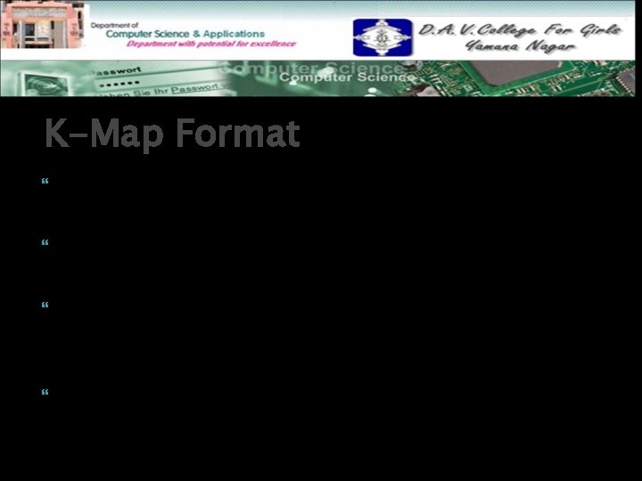 K-Map Format Each minterm in a truth table corresponds to a cell in the