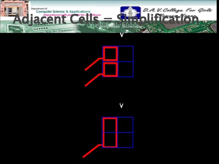 Adjacent Cells = Simplification V 1 0 1 0 5 