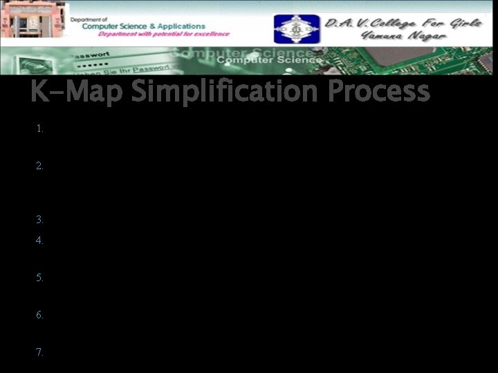 K-Map Simplification Process Construct a label for the K-Map. Place 1 s in cells