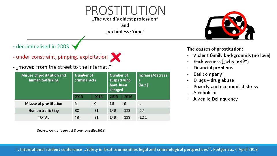 PROSTITUTION „The world‘s oldest profession“ and „Victimless Crime“ - decriminalised in 2003 - under