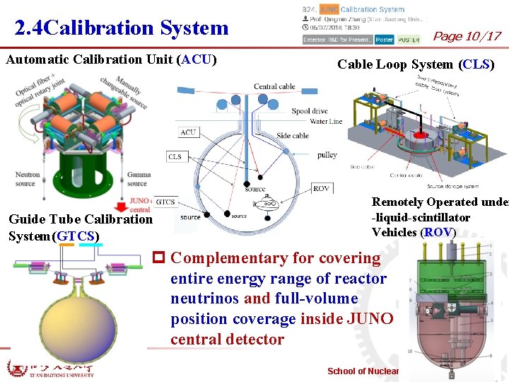 2. 4 Calibration System Automatic Calibration Unit (ACU) Guide Tube Calibration System(GTCS) Page 10/17