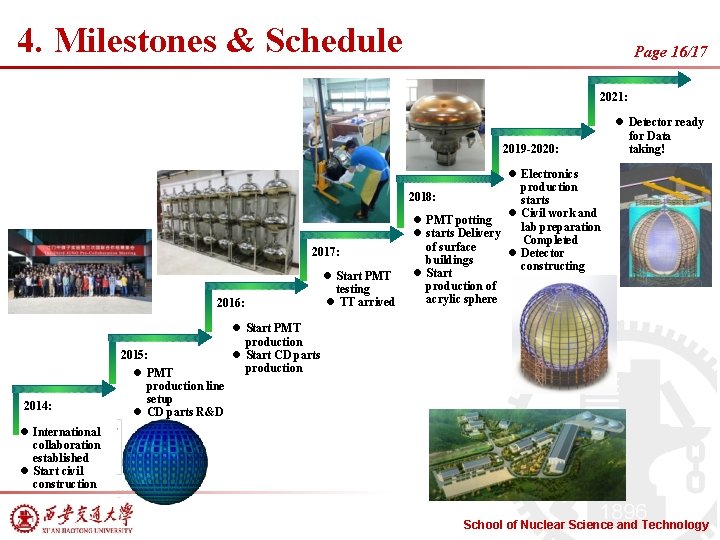 4. Milestones & Schedule Page 16/17 2021: 2019 2020: 2017: 2016: 2015: 2014: l