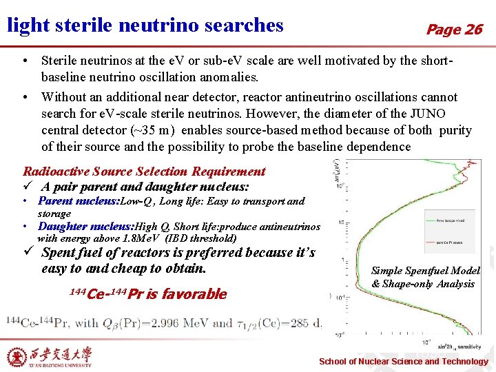 light sterile neutrino searches Page 26 • Sterile neutrinos at the e. V or