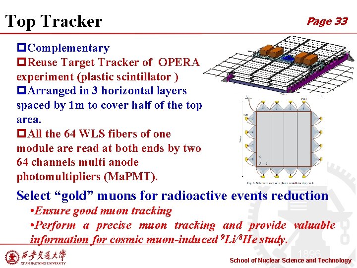 Top Tracker Page 33 p. Complementary p. Reuse Target Tracker of OPERA experiment (plastic