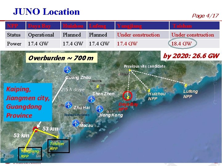 JUNO Location Page 4/17 NPP Daya Bay Huizhou Lufeng Yangjiang Taishan Status Operational Planned