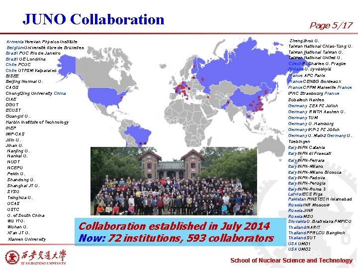 JUNO Collaboration The JUNO Collaboration Armenia. Yerevan Physics Institute Belgium. Université libre de Bruxelles