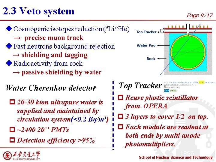 2. 3 Veto system Page 9/17 u Cosmogenic isotopes reduction (9 Li/8 He) →