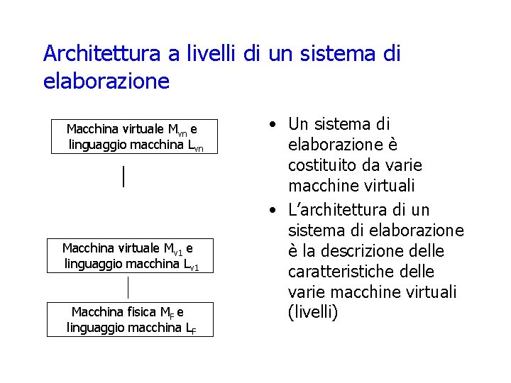 Architettura a livelli di un sistema di elaborazione Macchina virtuale Mvn e linguaggio macchina