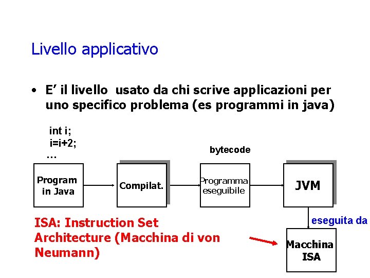 Livello applicativo • E’ il livello usato da chi scrive applicazioni per uno specifico