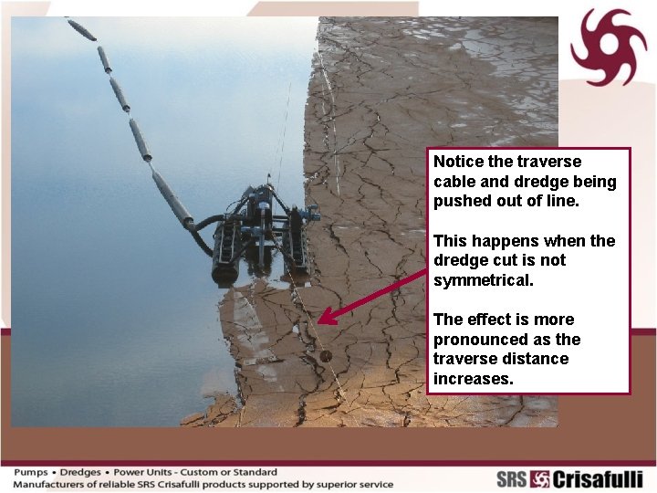 Notice the traverse cable and dredge being pushed out of line. This happens when