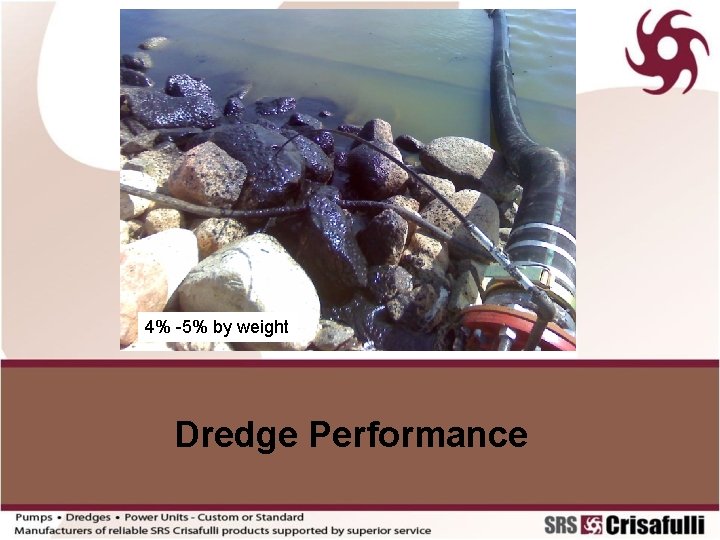 4% -5% by weight Dredge Performance 