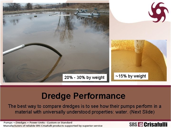 20% - 30% by weight ~15% by weight Dredge Performance The best way to