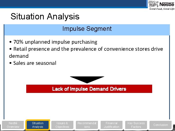 Situation Analysis Impulse Segment • 70% unplanned impulse purchasing • Retail presence and the