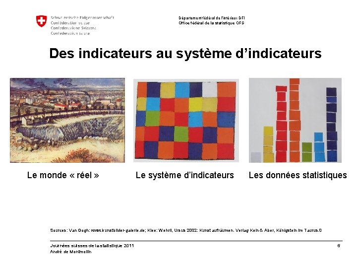 Département fédéral de l’intérieur DFI Office fédéral de la statistique OFS Des indicateurs au