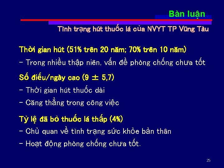 Bàn luận Tình trạng hút thuốc lá của NVYT TP Vũng Tàu Thời gian