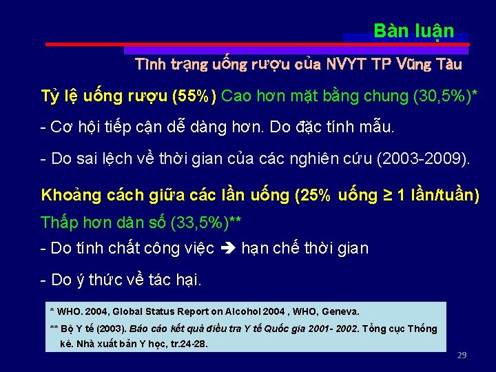 Bàn luận Tình trạng uống rượu của NVYT TP Vũng Tàu Tỷ lệ uống