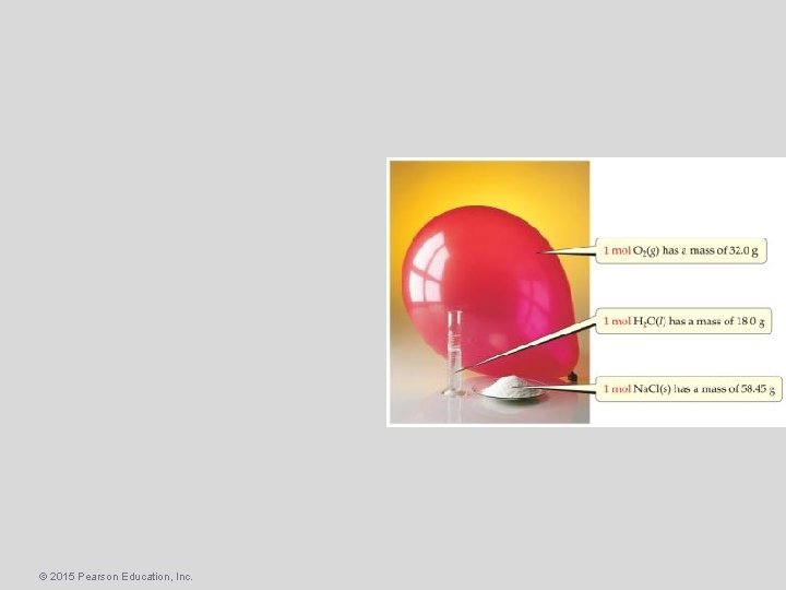 © 2015 Pearson Education, Inc. 