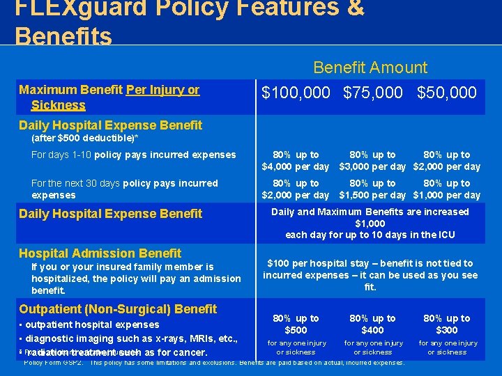 FLEXguard Policy Features & Benefits Maximum Benefit Per Injury or Sickness Benefit Amount $100, FLEXguard Policy Features & Benefits Maximum Benefit Per Injury or Sickness Benefit Amount $100,