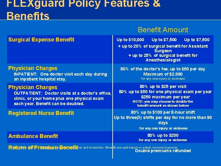 FLEXguard Policy Features & Benefits Benefit Amount Surgical Expense Benefit Up to $10, 000 FLEXguard Policy Features & Benefits Benefit Amount Surgical Expense Benefit Up to $10, 000