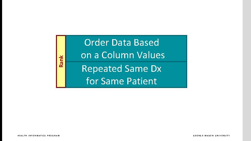 Rank Cross Join HEALTH INFORMATICS PROGRAM Order Data Based on a Column Values Repeated