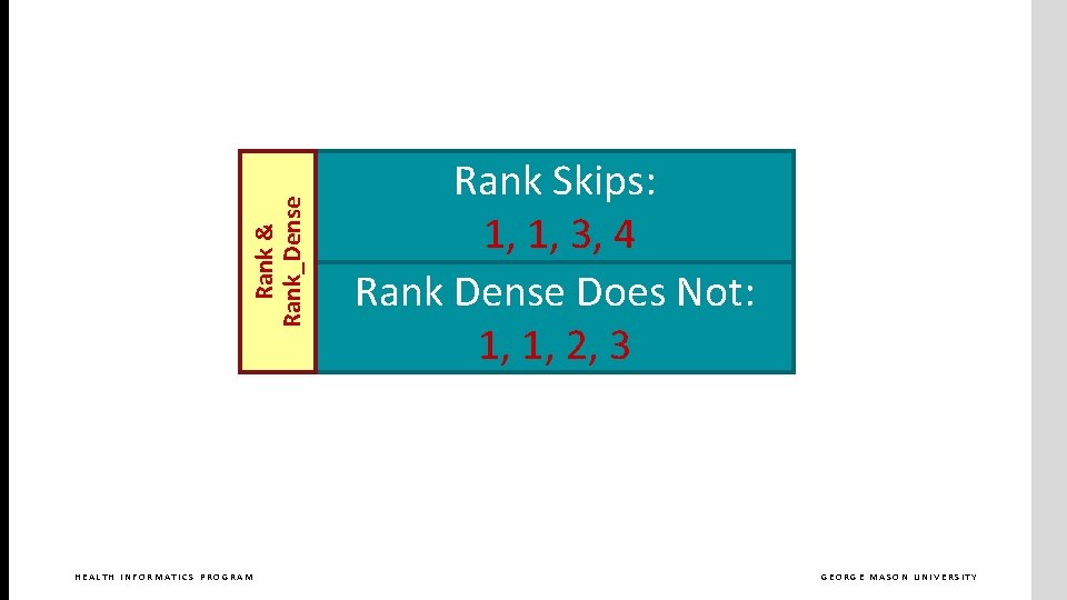 Rank & Rank_Dense Cross Join HEALTH INFORMATICS PROGRAM Rank Skips: 1, 1, 3, 4