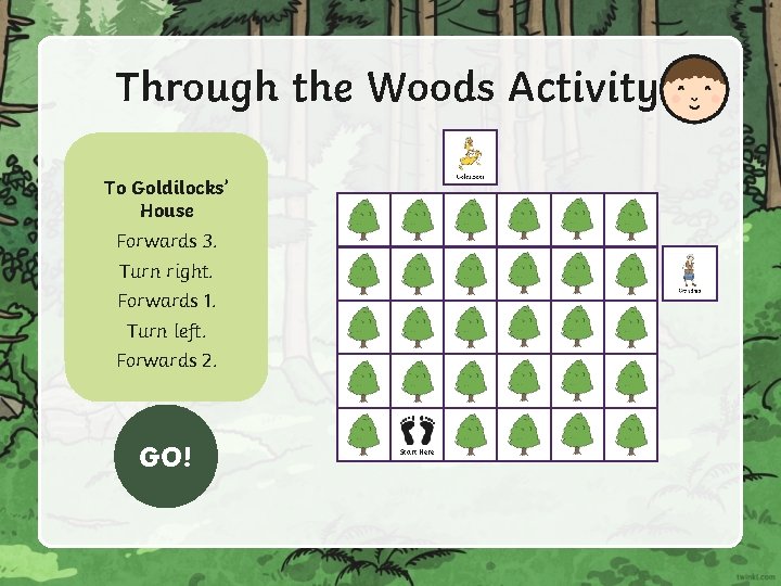 Through the Woods Activity To Grandma’s Cottage To Goldilocks’ House Turn right. Forwards 3.