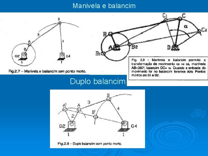 Manivela e balancim Duplo balancim 