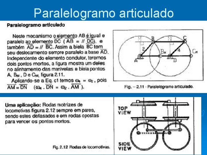 Paralelogramo articulado 