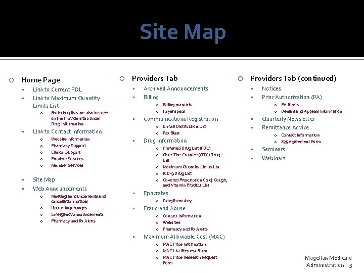 Site Map Home Page Link to Current PDL Link to Maximum Quantity Limits List