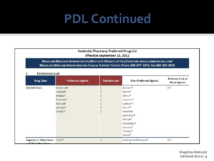 PDL Continued Magellan Medicaid Administration | 9 