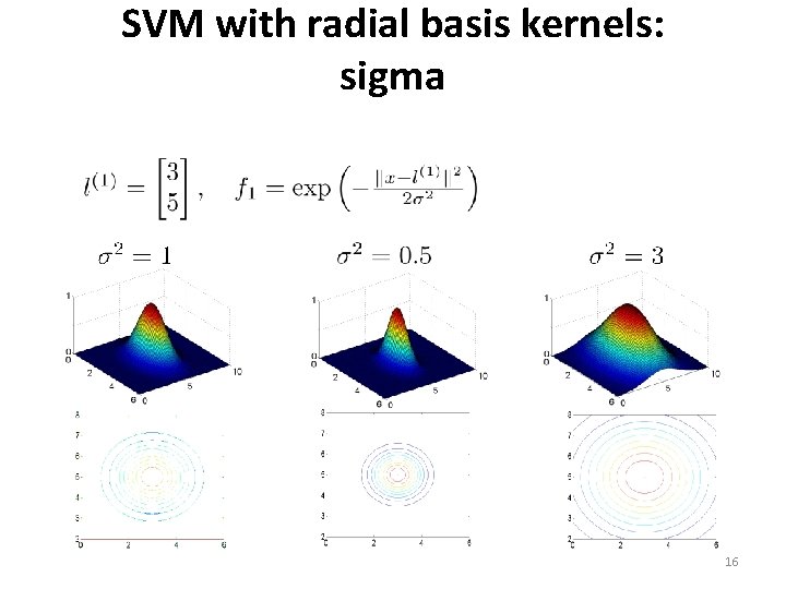 SVM with radial basis kernels: sigma 16 