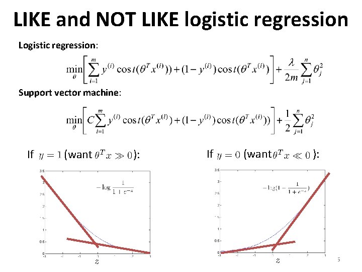 LIKE and NOT LIKE logistic regression Logistic regression: Support vector machine: If (want ):