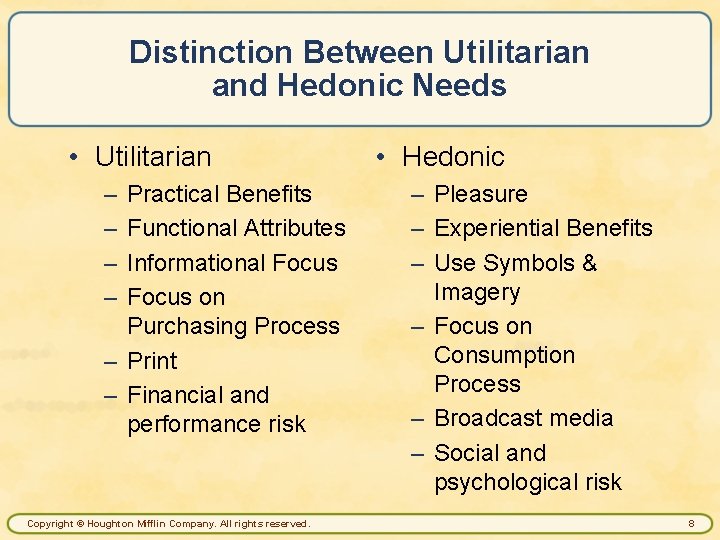 Distinction Between Utilitarian and Hedonic Needs • Utilitarian – – Practical Benefits Functional Attributes