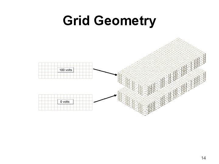 Grid Geometry 14 