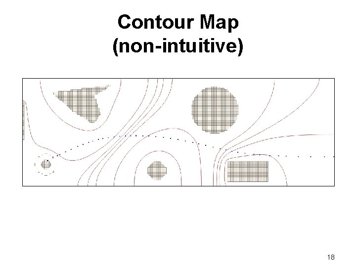 Contour Map (non-intuitive) 18 Contour Map (non-intuitive) 18