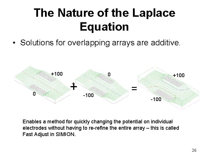 The Nature of the Laplace Equation • Solutions for overlapping arrays are additive. +100 The Nature of the Laplace Equation • Solutions for overlapping arrays are additive. +100