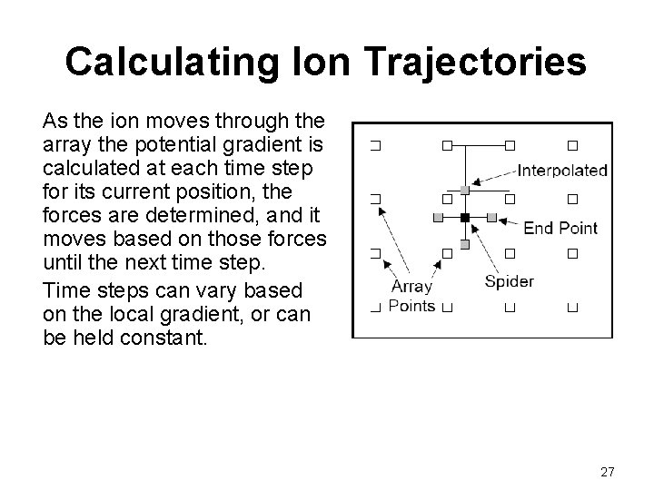 Calculating Ion Trajectories As the ion moves through the array the potential gradient is Calculating Ion Trajectories As the ion moves through the array the potential gradient is