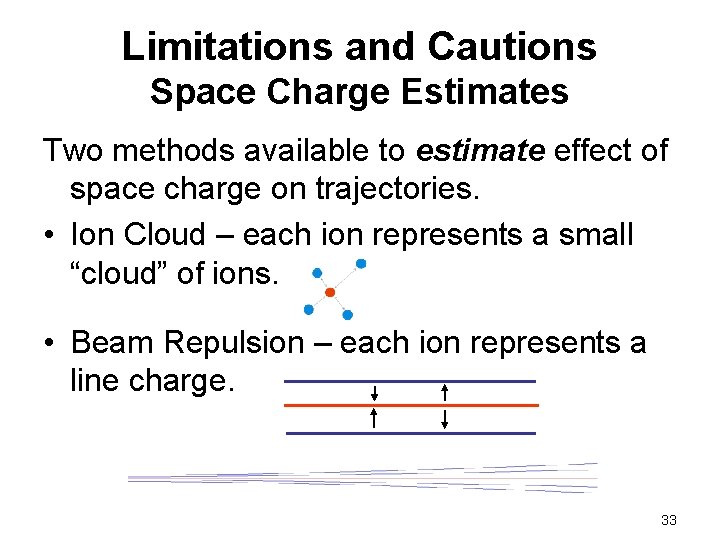 Limitations and Cautions Space Charge Estimates Two methods available to estimate effect of space Limitations and Cautions Space Charge Estimates Two methods available to estimate effect of space