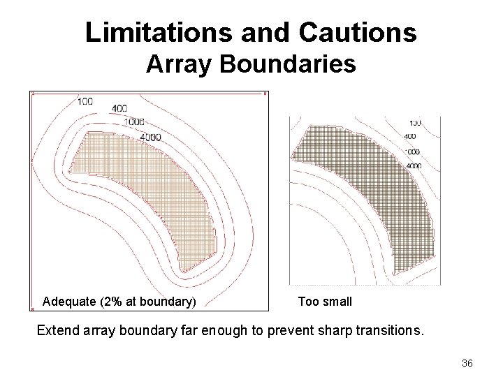 Limitations and Cautions Array Boundaries Adequate (2% at boundary) Too small Extend array boundary Limitations and Cautions Array Boundaries Adequate (2% at boundary) Too small Extend array boundary